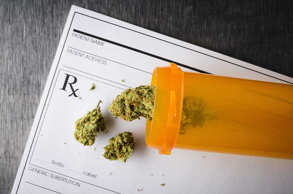 Medical Marijuana in the Workplace: The New Decision by the Colorado Supreme Court