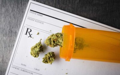 Can Marijuana Drug Use Cause A Disability Claim To Be Denied In Colorado?